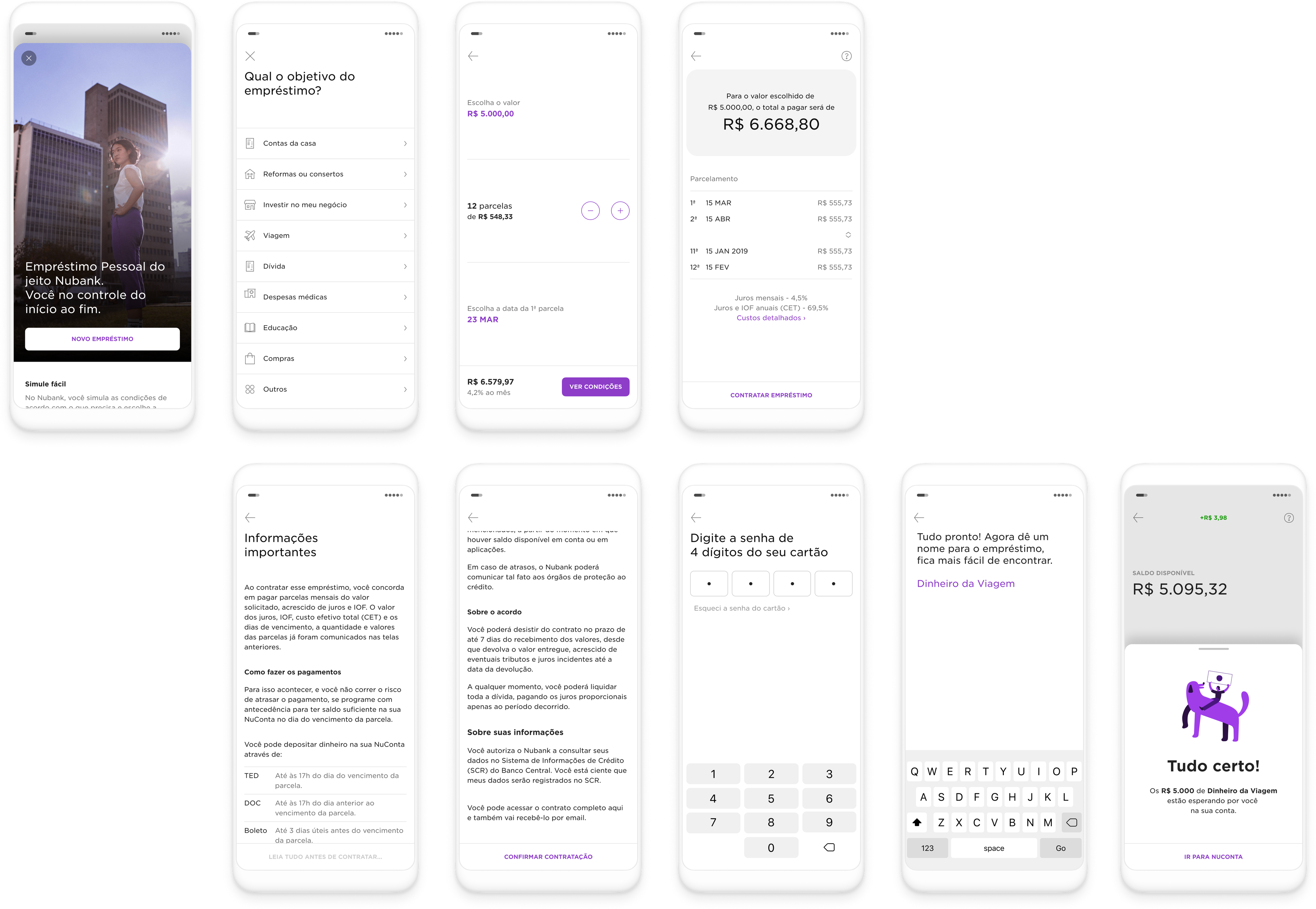 The complete hiring flow across ten screens, from the offer through purpose, simulation and the full cost, to the terms, the card PIN, naming the loan, and the money landing in the account.