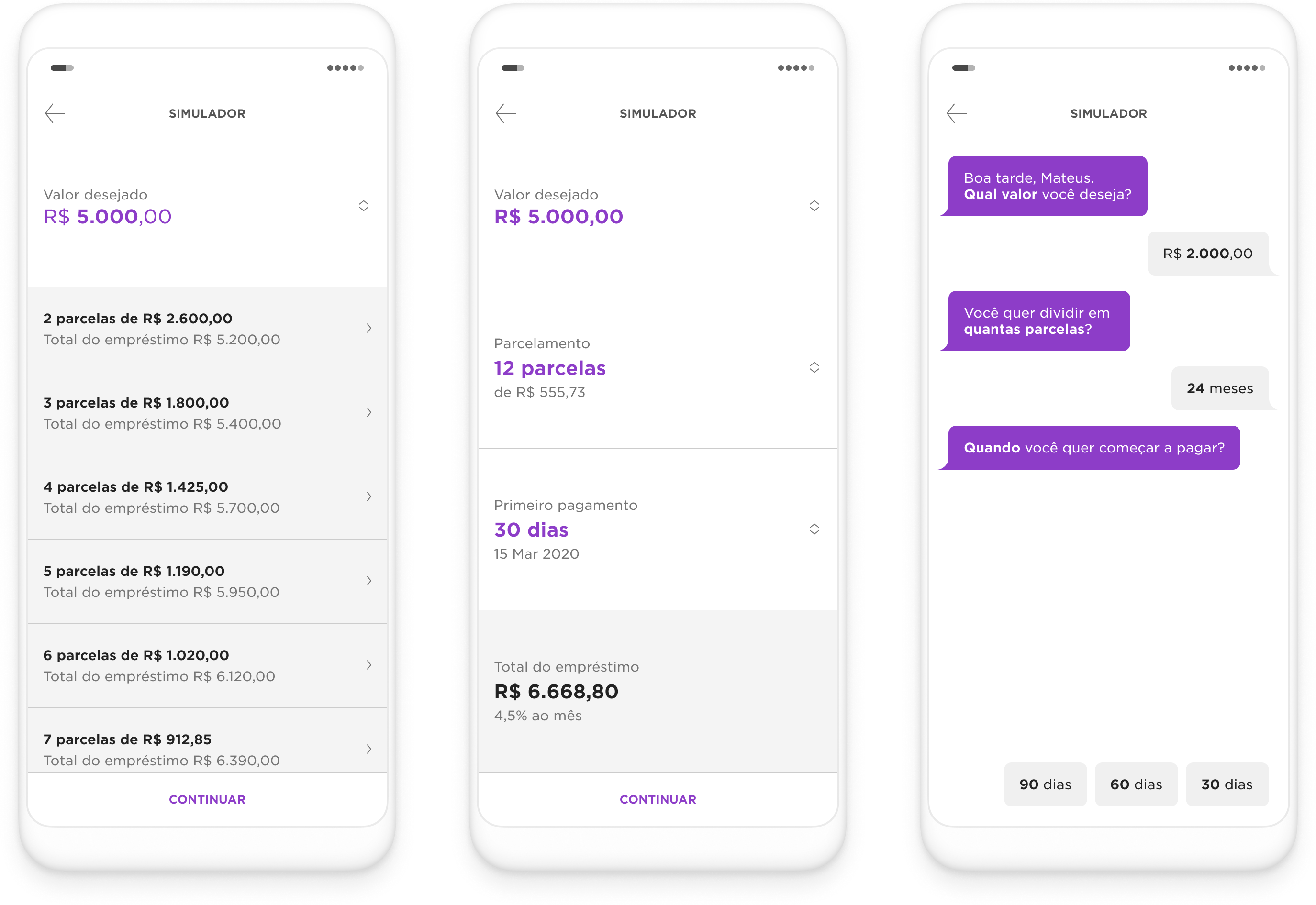 Three first-round concepts on phone screens: a scrolling list of loan proposals, a simulator with amount and term fields, and a chatbot asking how much the customer needs.