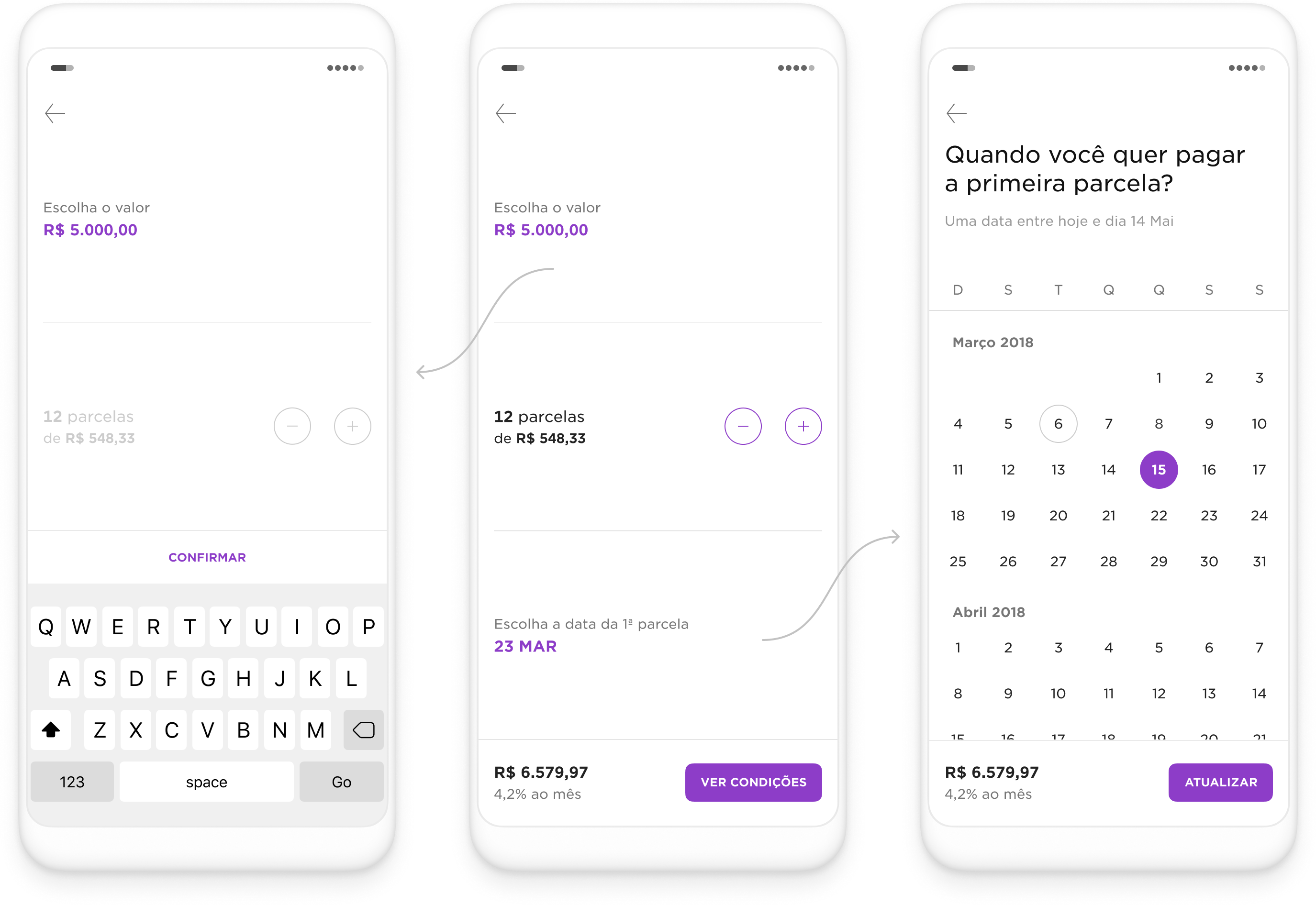 The simulator in three states: typing an amount on the keypad, stepping the number of instalments, and picking the first payment date from a calendar.