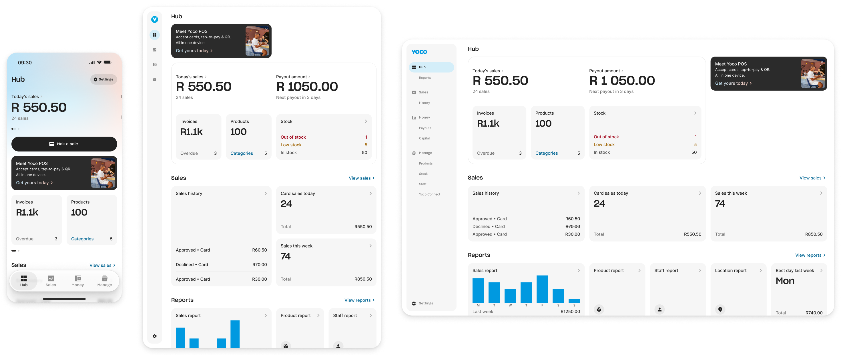The Hub on three surfaces: a phone showing today’s sales and featured products, a tablet with sales, reports and a row of featured widgets, and the web app with the same Hub beside a Yoco side nav.